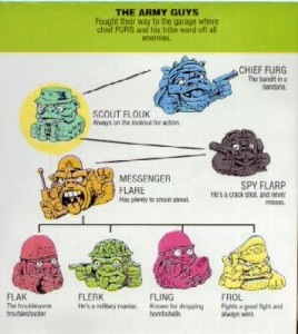 Mini Boglins The Army Guys